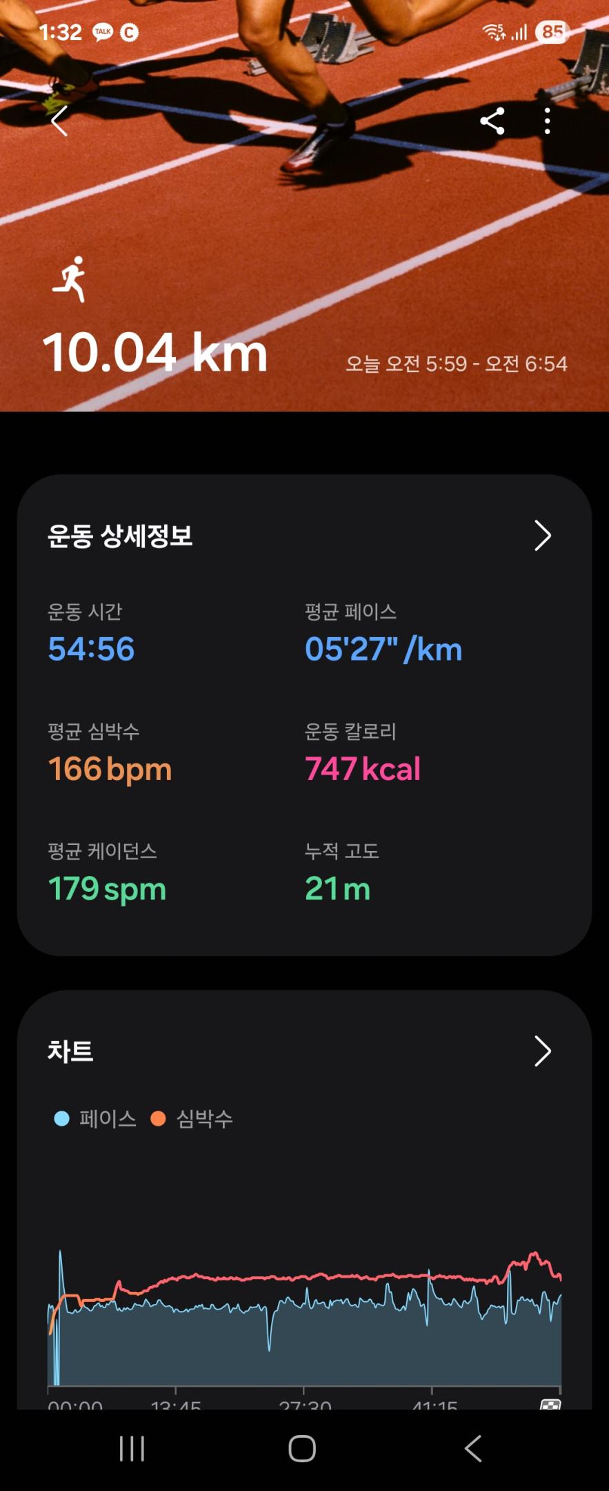 컨텐트 이미지